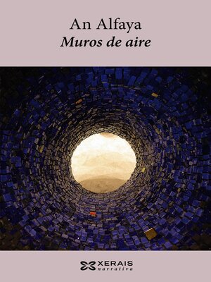 cover image of Muros de aire